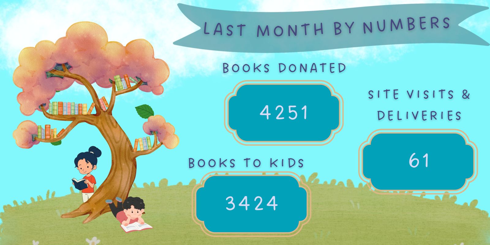 Last%20Month%20by%20Numbers(1).jpg